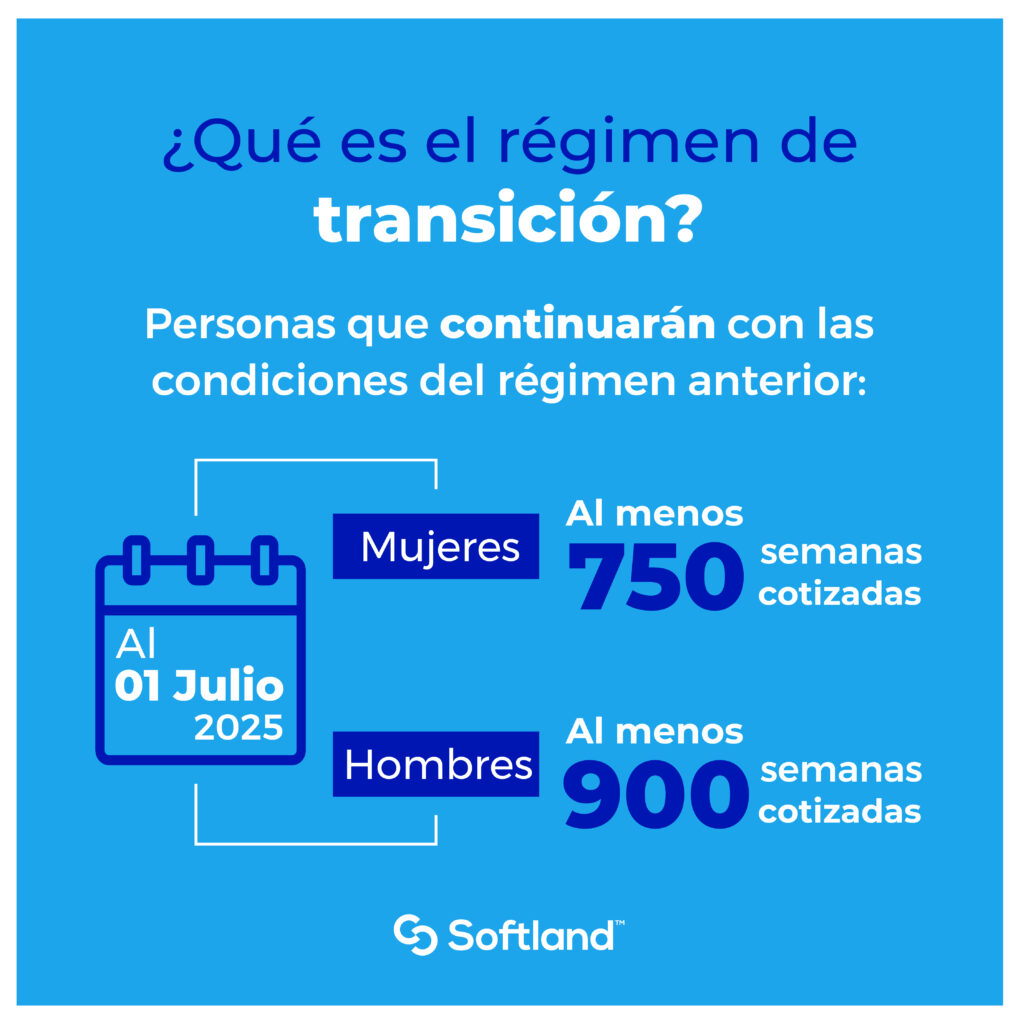 Régimen de transición reforma pensional en Colombia 2025