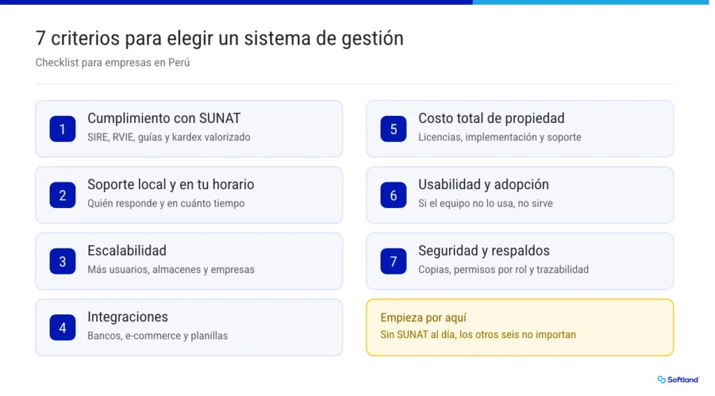 Checklist de siete criterios para elegir un sistema de gestión empresarial en Perú